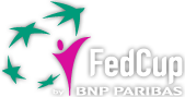 Copyright ITF