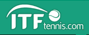 Copyright ITF